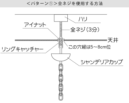 パターン①全ネジを使用する方法